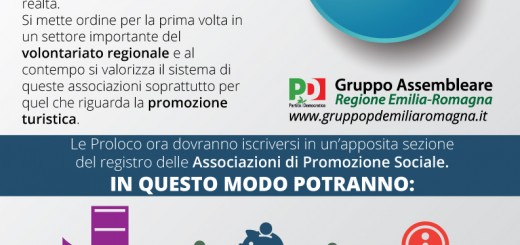PROLOCO