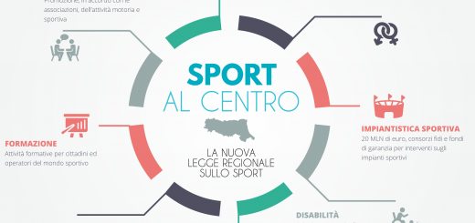 legge_sport